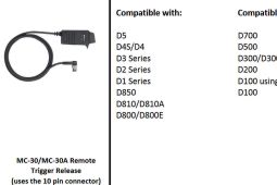 Nikon kabelová spoušť MC-30